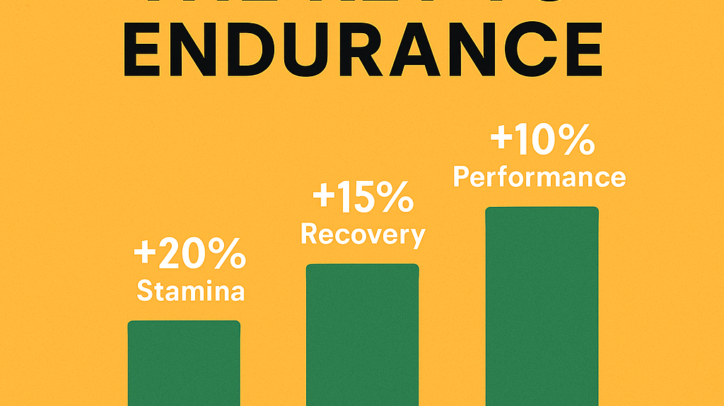 Infographic showing VO₂ Max as the key to endurance performance in athletes, highlighting oxygen capacity, stamina, and recovery benefits for runners and cyclists in 2025."