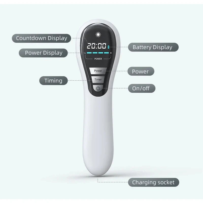 650nm red laser and 808nm near infrared laser therapy wavelengths explained