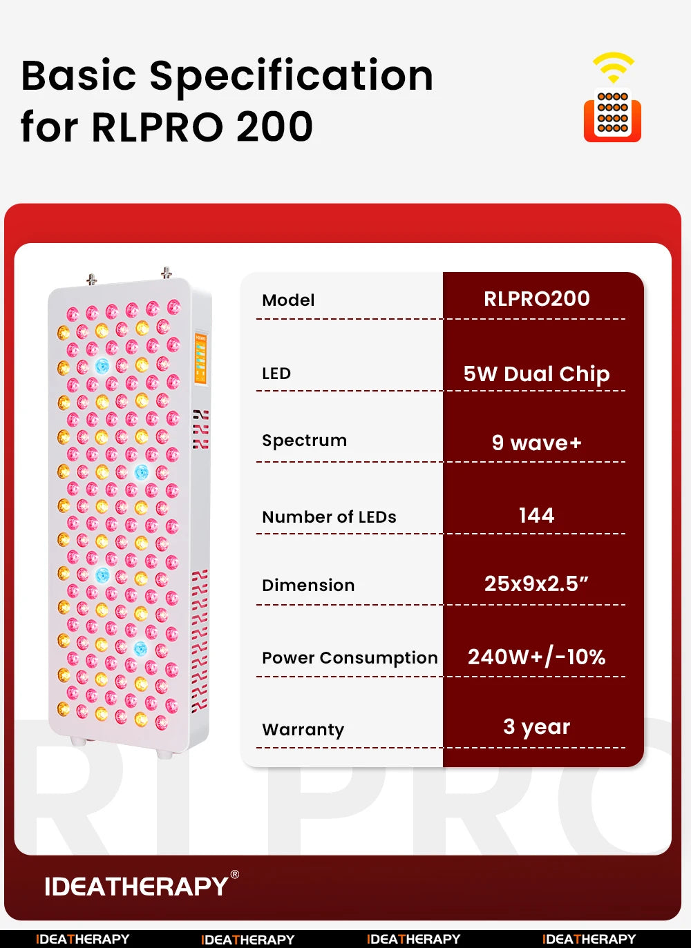 LED therapy panel 480nm 590nm 630nm 660nm 670nm 810nm 830nm 850nm 1060nm system