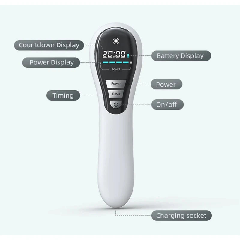 low level laser therapy device with LCD display timer and adjustable power levels
TITLE TEXT