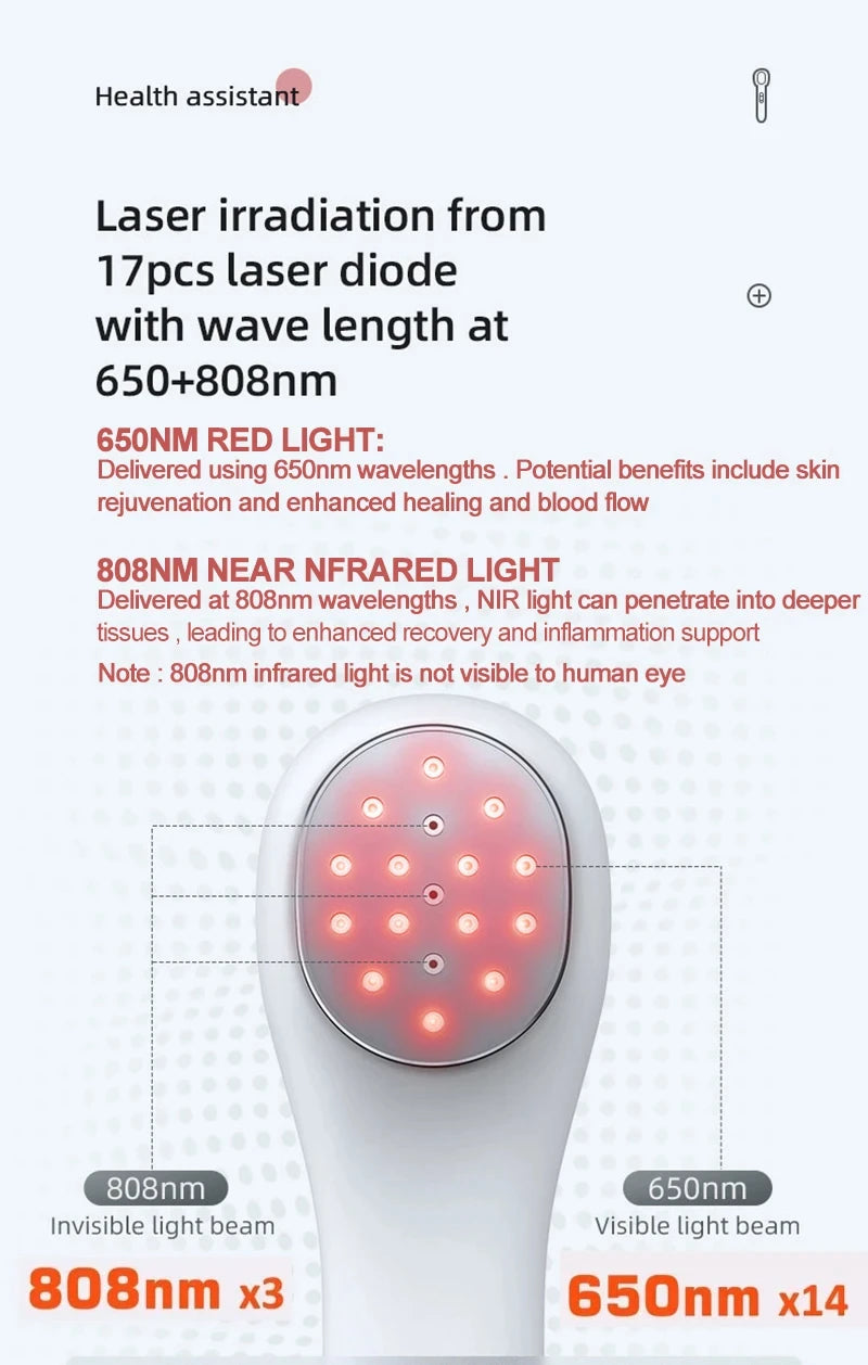 650nm red light and 808nm infrared laser wavelengths penetrating skin muscles and joints for therapy