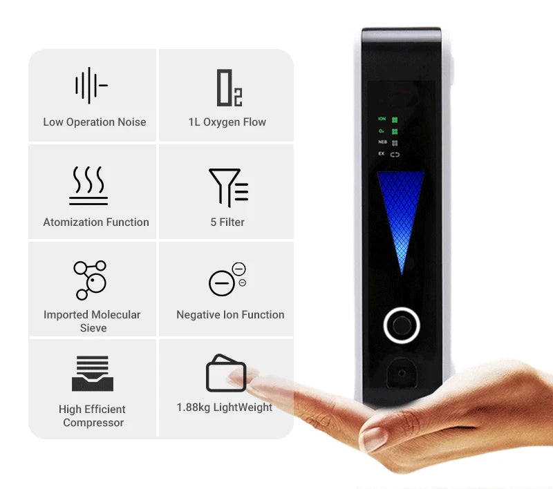 ZIQING Portable Oxygen Concentrator 1–2L | Home & Car Use 2025 - Zack Fitness