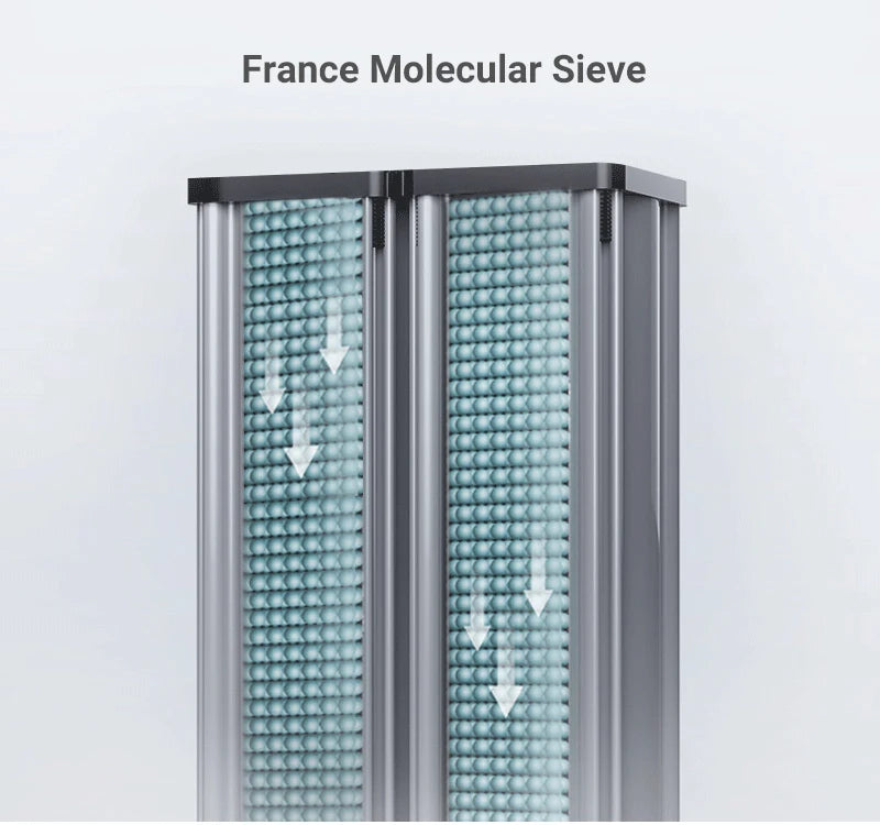 ZIQING Portable Oxygen Concentrator 1–2L | Home & Car Use 2025 - Zack Fitness