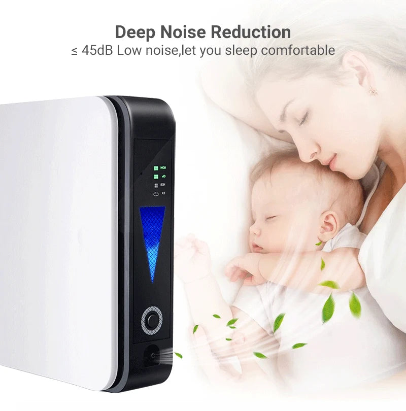 ZIQING Portable Oxygen Concentrator 1–2L | Home & Car Use 2025 - Zack Fitness