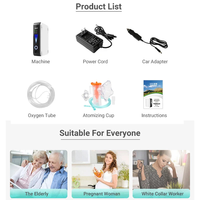 ZIQING Portable Oxygen Concentrator 1–2L | Home & Car Use 2025 - Zack Fitness