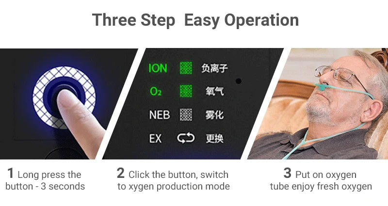 ZIQING Portable Oxygen Concentrator 1–2L | Home & Car Use 2025 - Zack Fitness