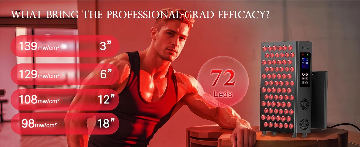 non invasive red light therapy panel drug free wellness device