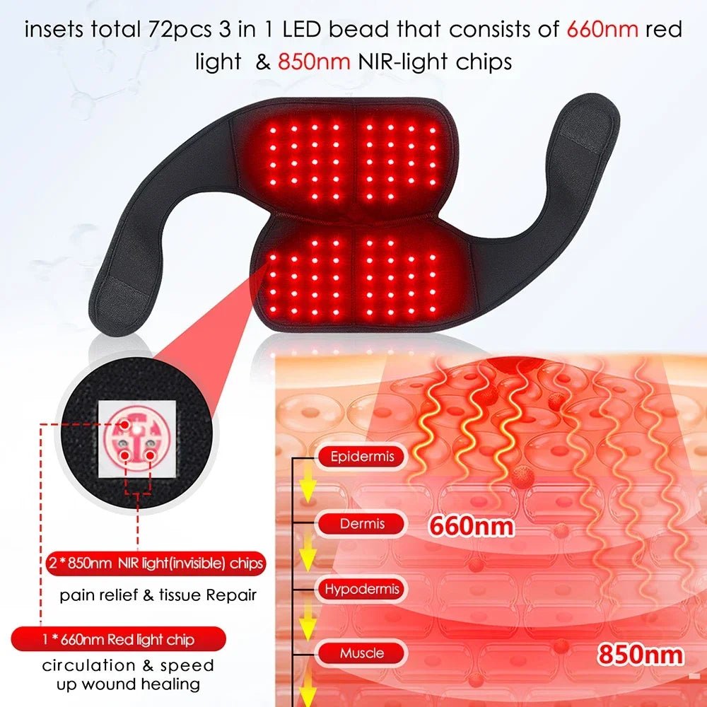 Red light therapy knee pad used after gym training for recovery routine