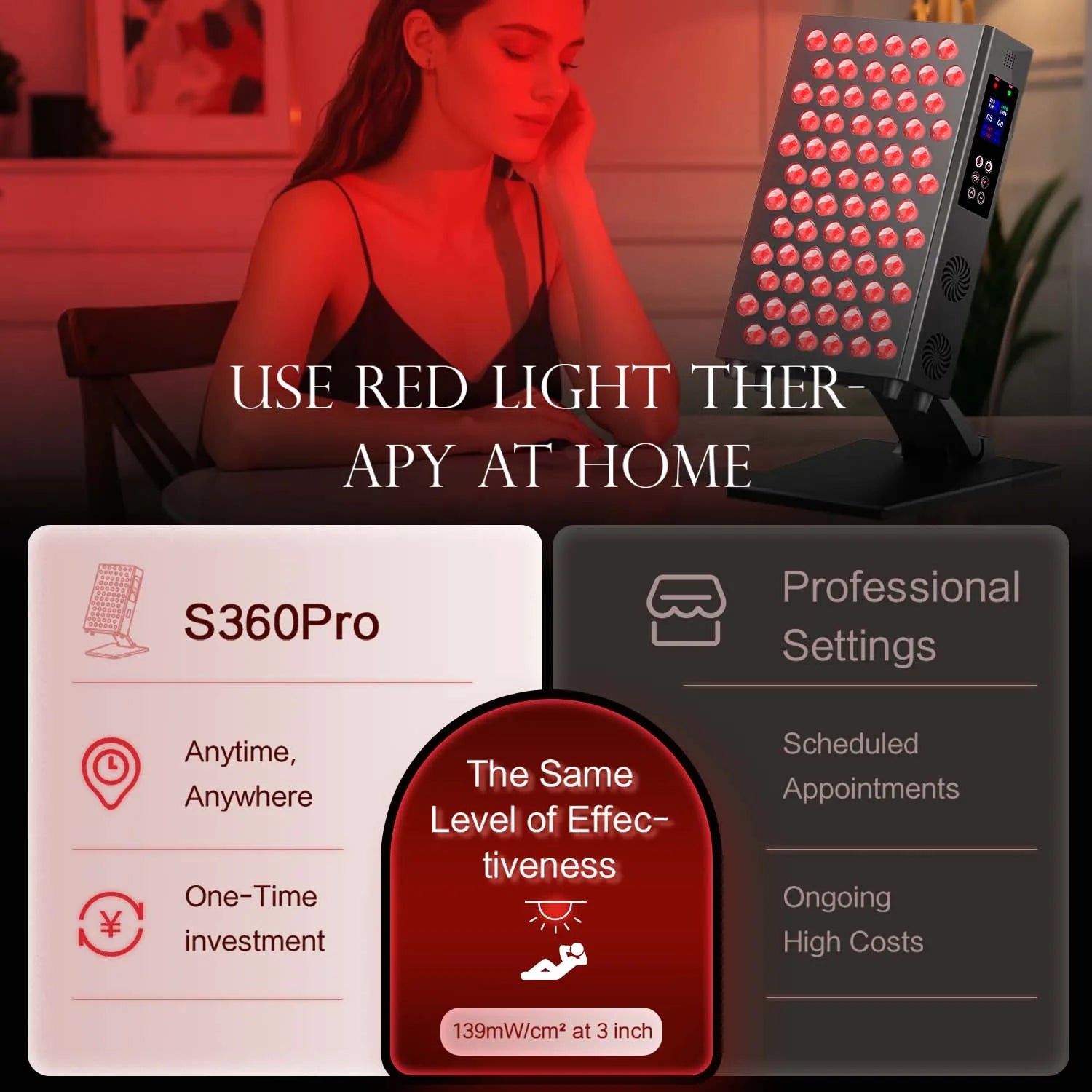 Red light therapy panel digital control screen showing timer and brightness settings