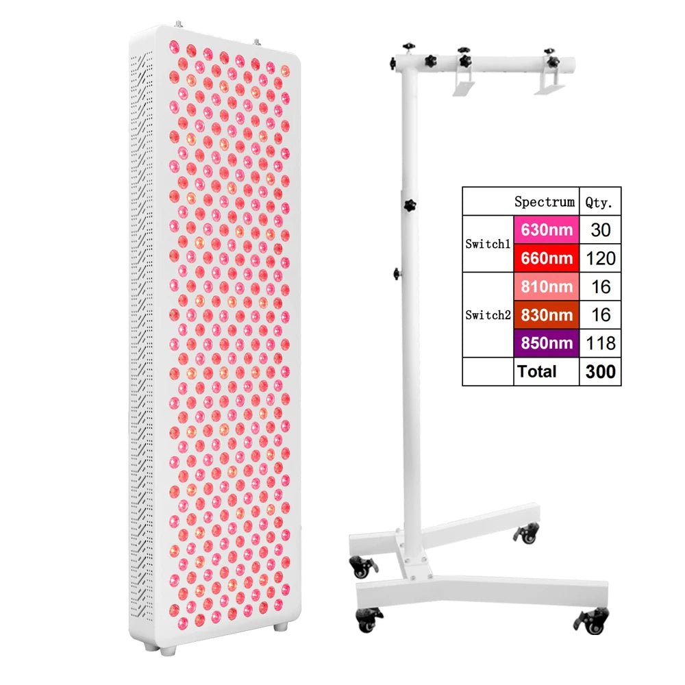Full body infrared light therapy panel with iron housing and high-output LED configuration