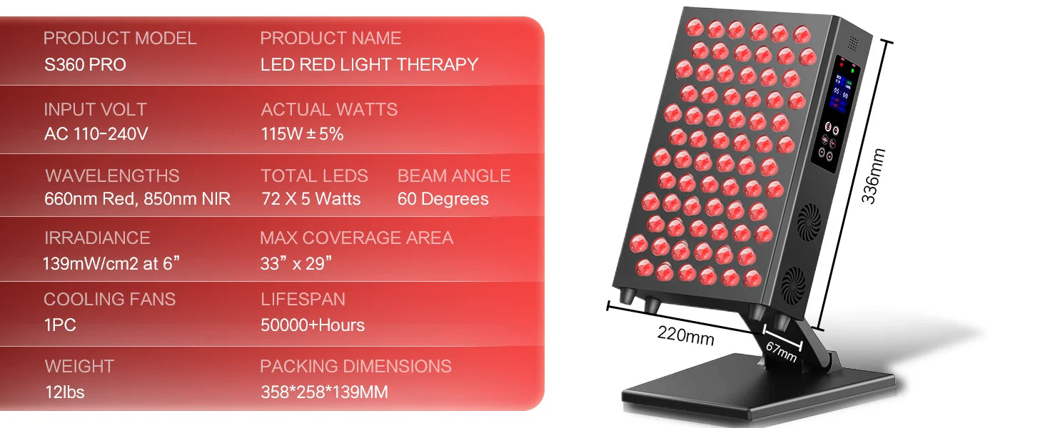 Red light therapy panel specifications showing power output wavelength and lifespan