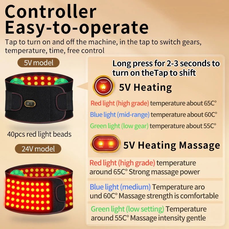 Red light therapy belt suitable for office environments and desk-based routines