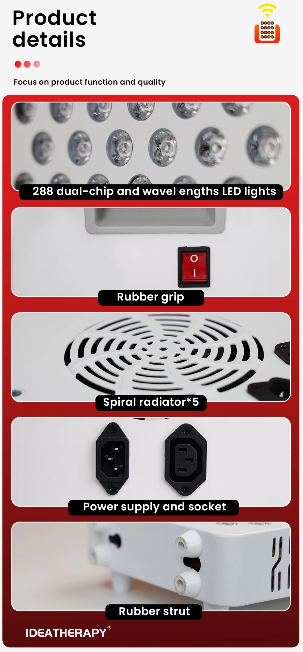 IDEAREDLIGHT RLPRO Red Light Panel – 9 Wavelength Full Body Therapy - Zack Fitness