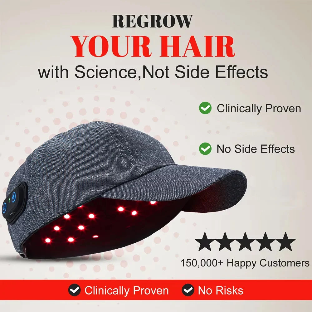 Red Light Therapy Cap 660nm & 850nm – Hair Regrowth & Anti-Hair Loss - Zack Fitness