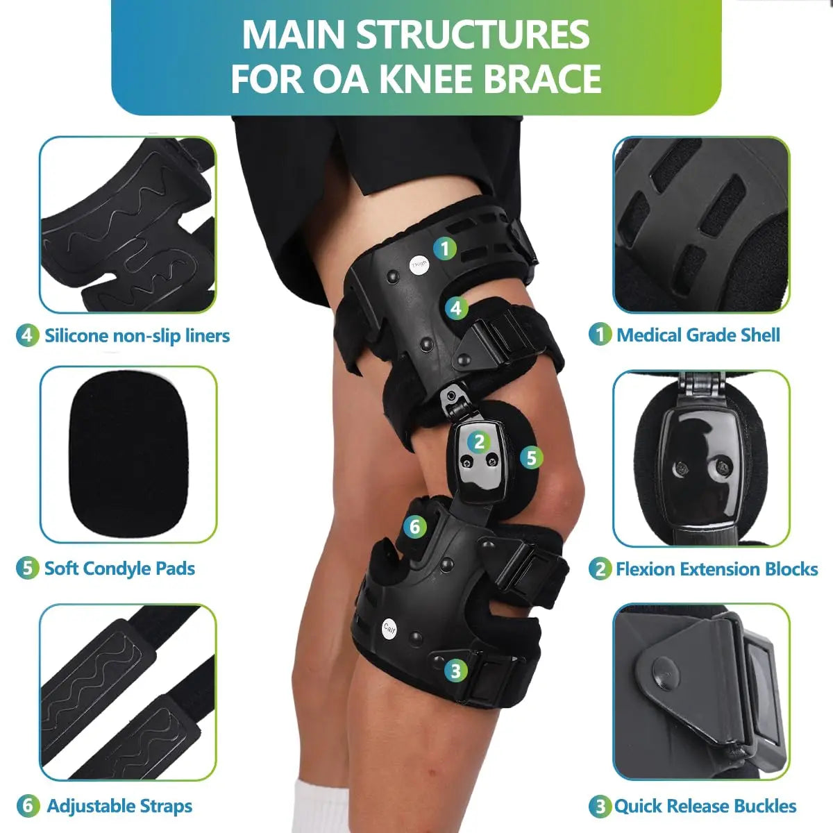 OA Knee Brace for Arthritis | Pain Relief & Joint Stability Support - Zack Fitness