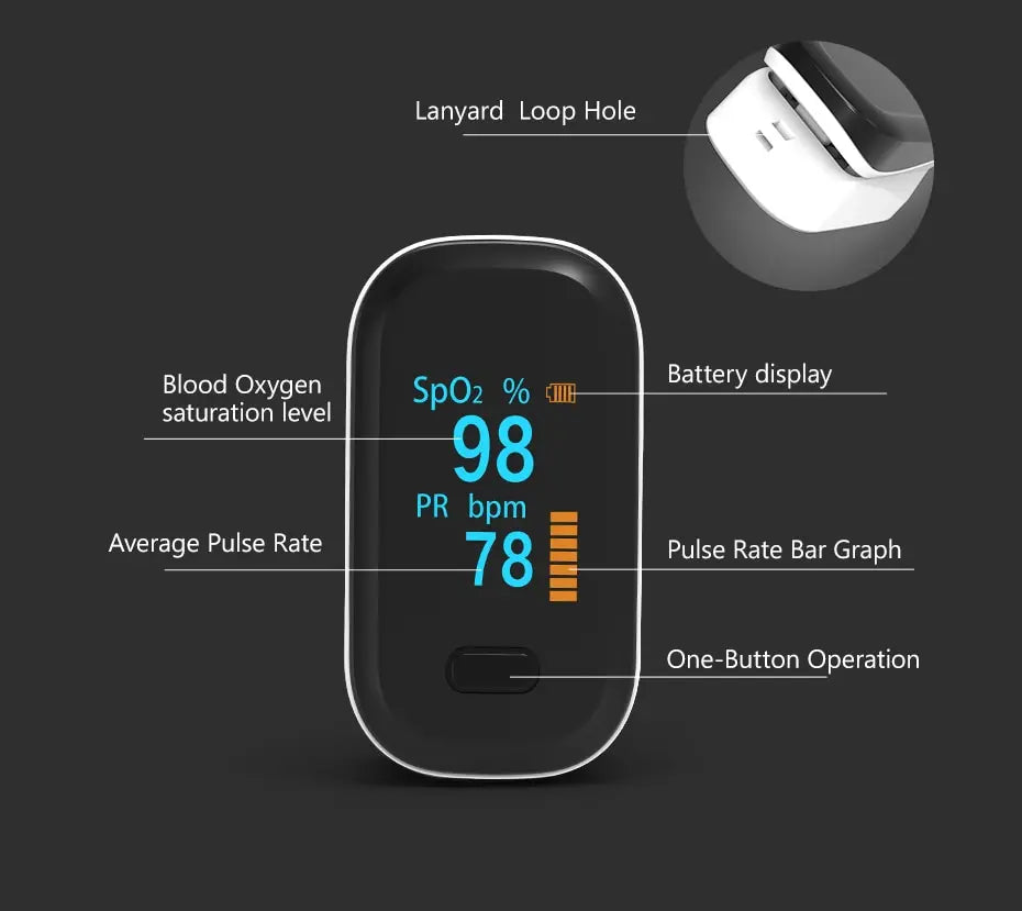 Finger Pulse Oximeter Medical Portable Blood Oxygen Oxymetre Heart Rate Saturation Meter OLED Oximetro De Dedo - Zack Fitness