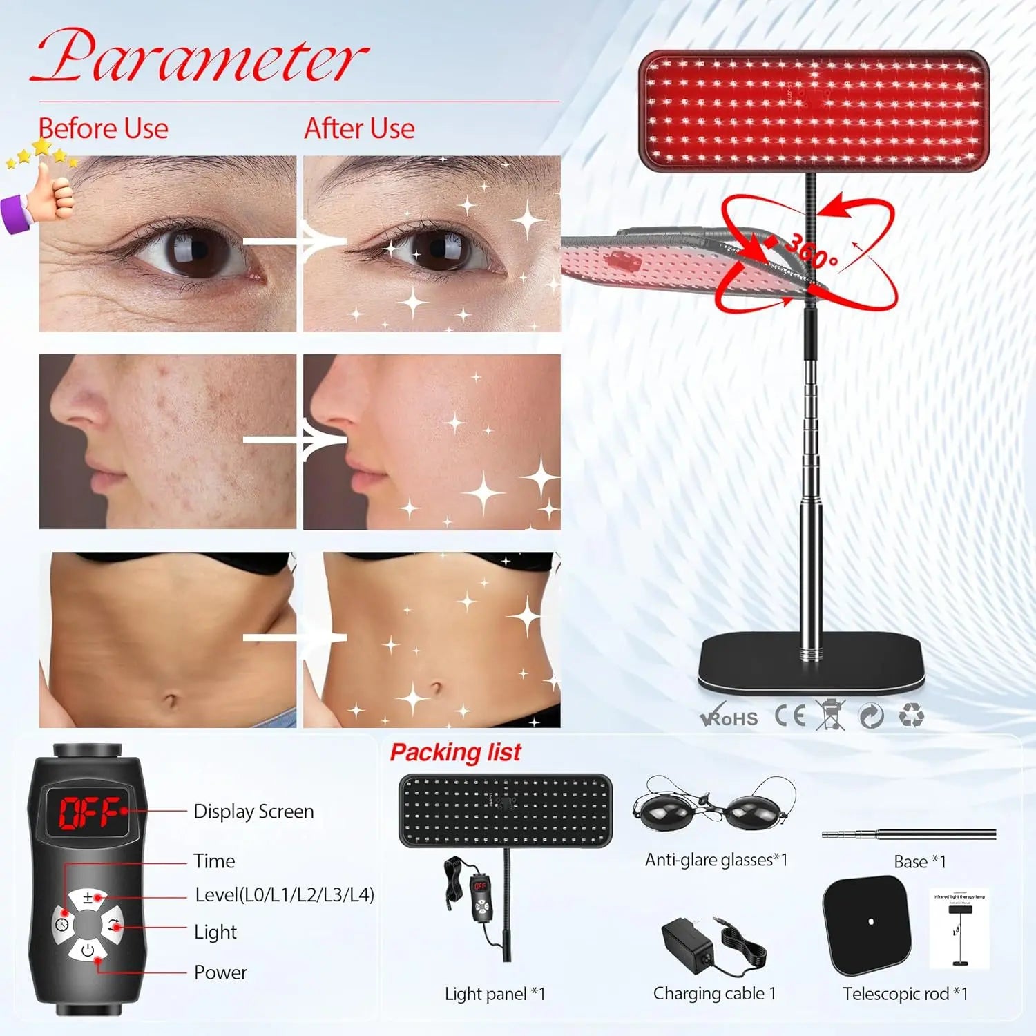 LED Red Light Therapy Panel 660nm 850nm – Pain Relief & Skin Care - Zack Fitness