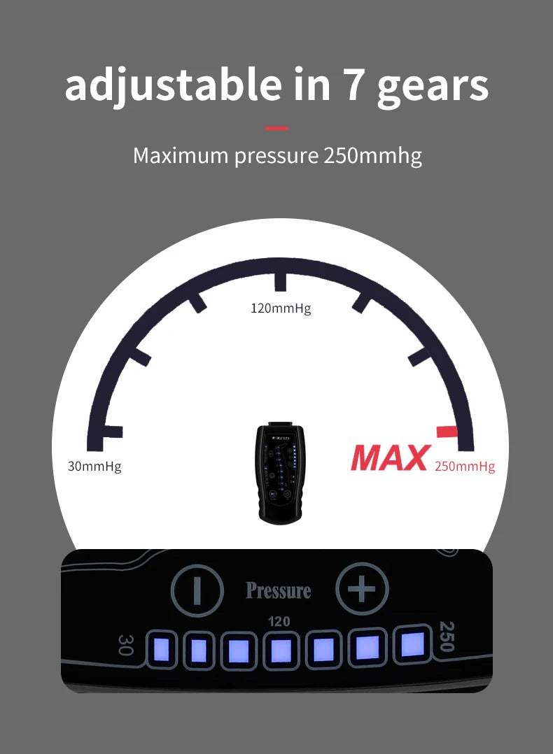 Leg Recovery Boots 2025 | Air Compression Massager for Lymphatic Drainage - Zack Fitness