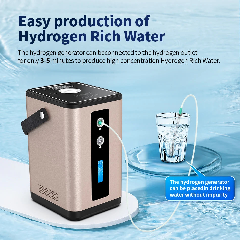 Suyzeko 450ML H2 Inhalation Machine & Water Ionizer – 2025 New - Zack Fitness