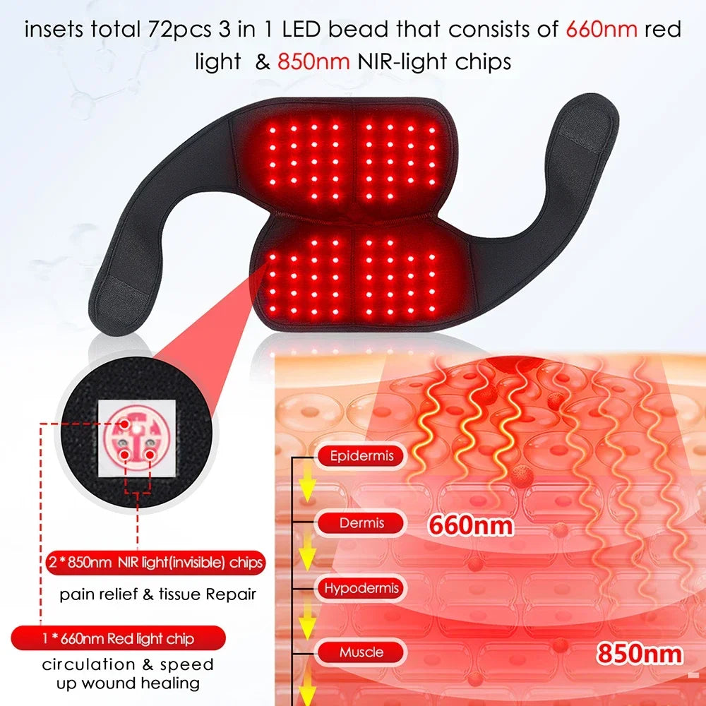 Wireless Infrared & Red Light Therapy Knee Pad – 660nm + 850nm Heat for Joint Pain, Injury Recovery & Inflammation Relief - Zack Fitness