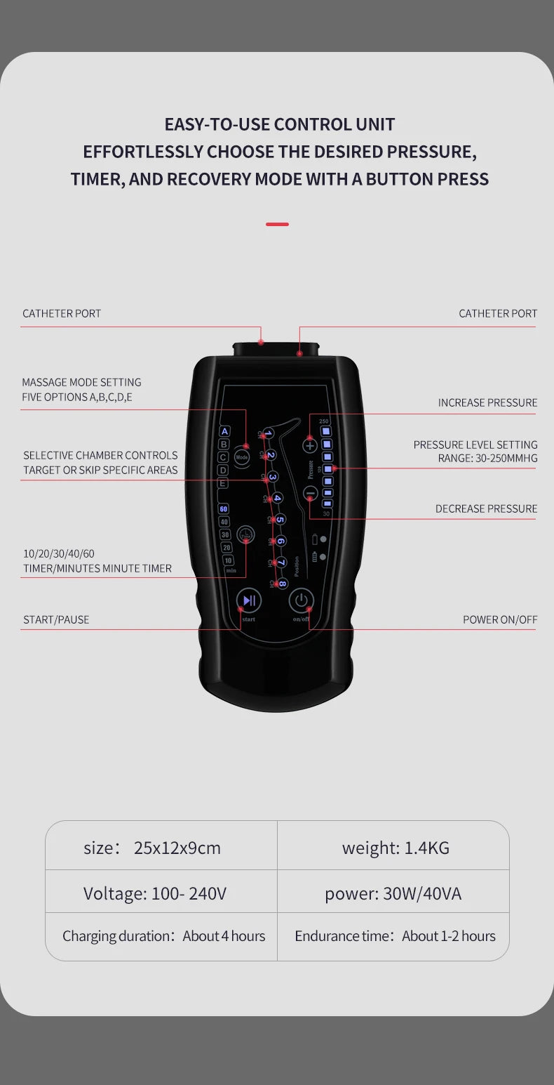 Leg Recovery Boots 2025 | Air Compression Massager for Lymphatic Drainage - Zack Fitness