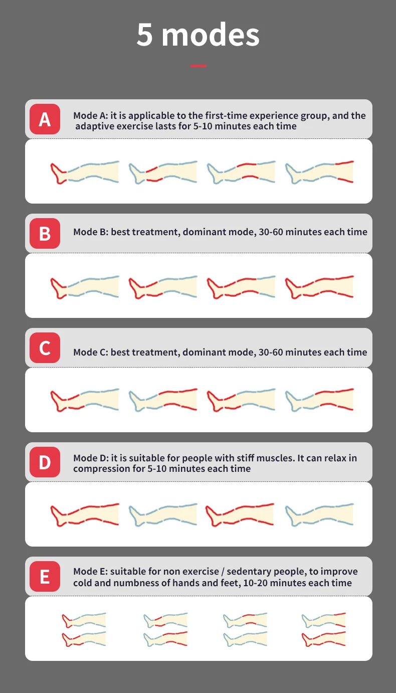 recovery boots used by strength athletes between training sessions