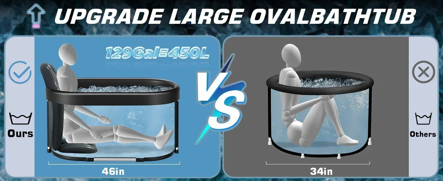 Cold water immersion ice bath used for muscle recovery and inflammation reduction