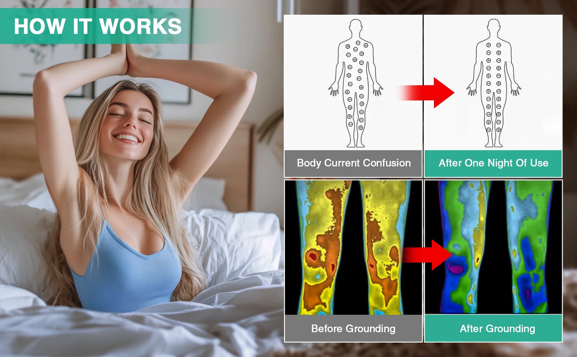 earthing mat for full body grounding while sleeping