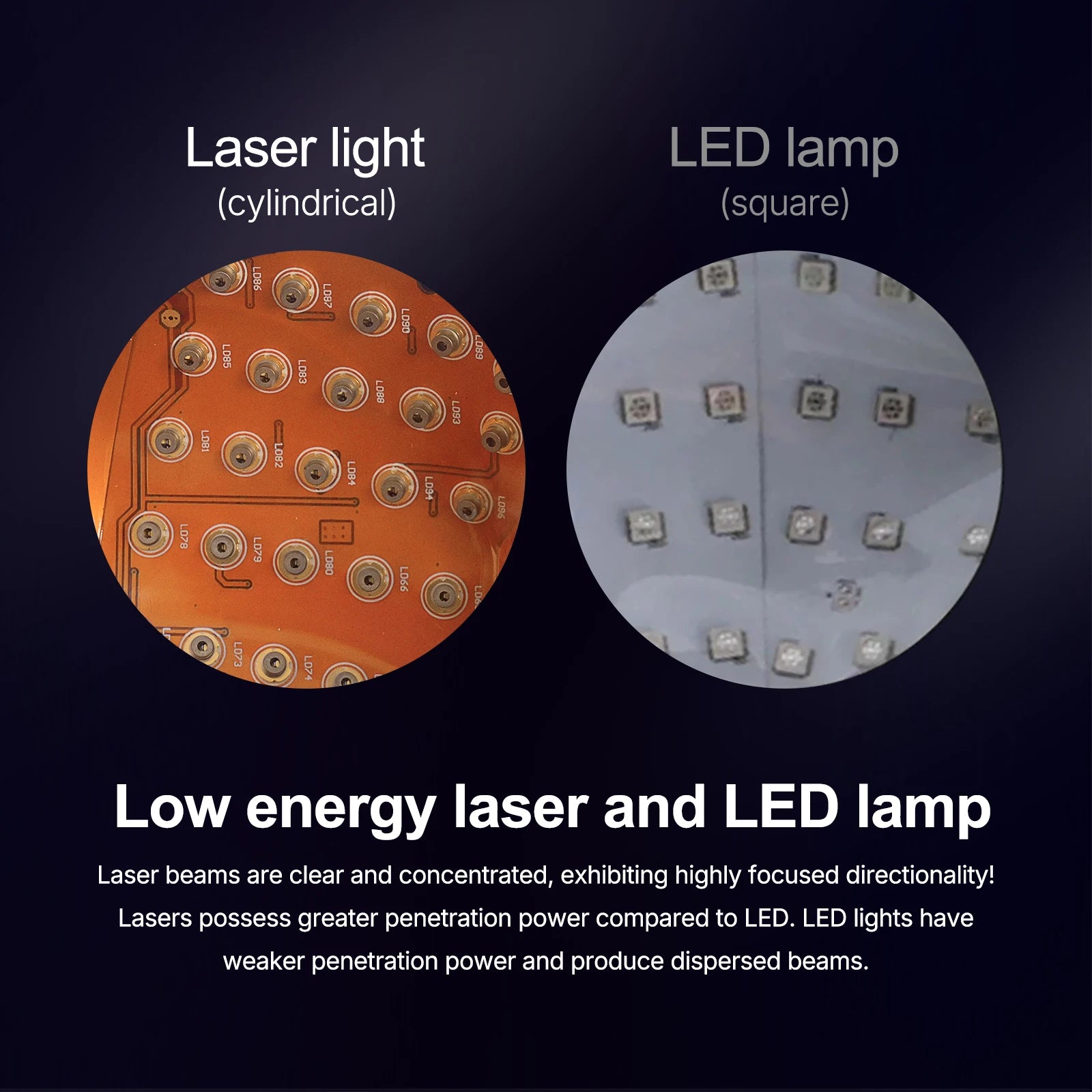 hair regrowth device cap with 266 laser points for full scalp coverage
