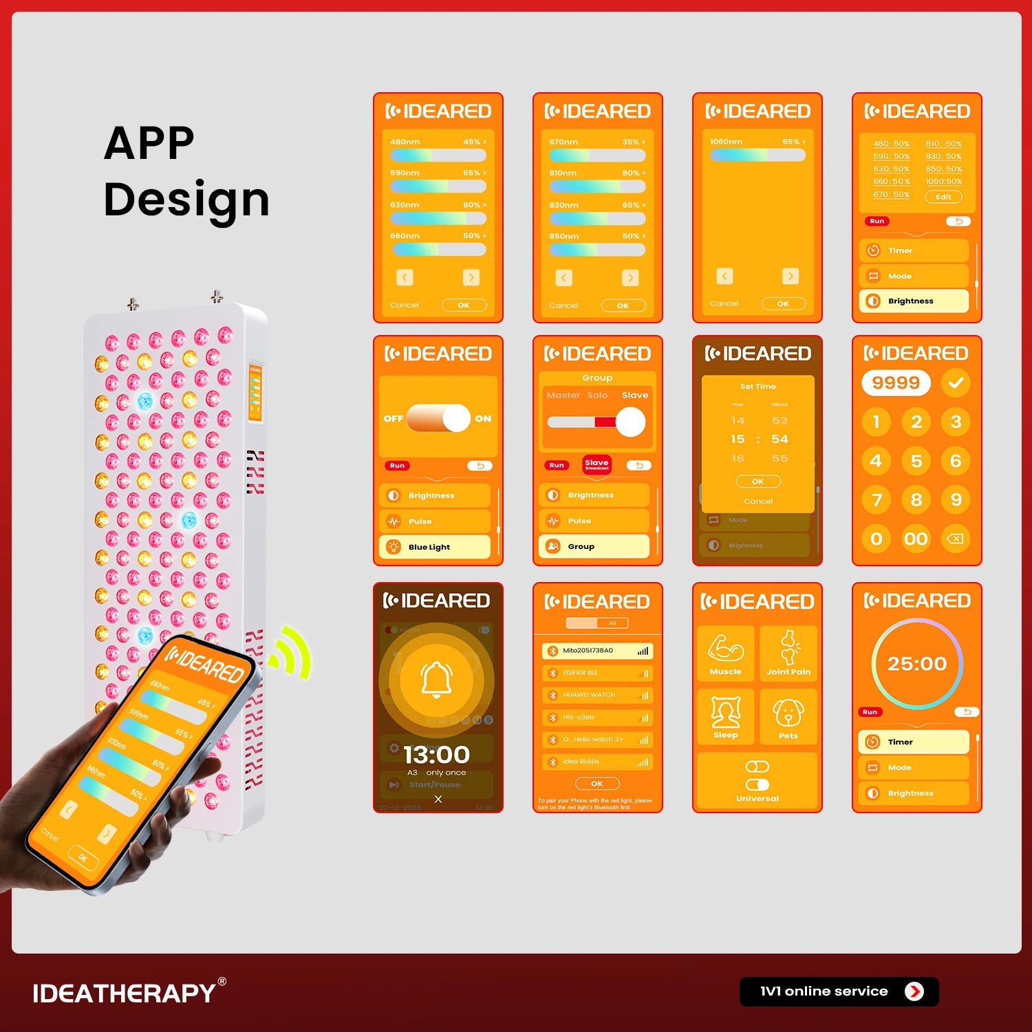 multi wavelength red light therapy panel high power LED device for muscle recovery and performance