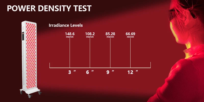 red light therapy device high power LED panel for joint support muscle recovery and full body exposure