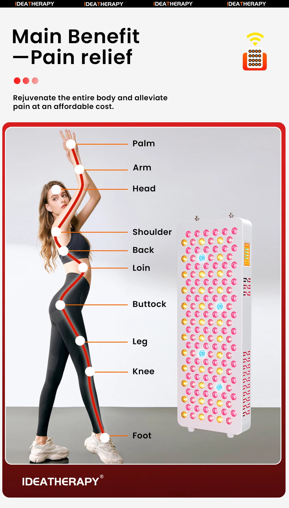 full spectrum light therapy panel for inflammation support and circulation improvement