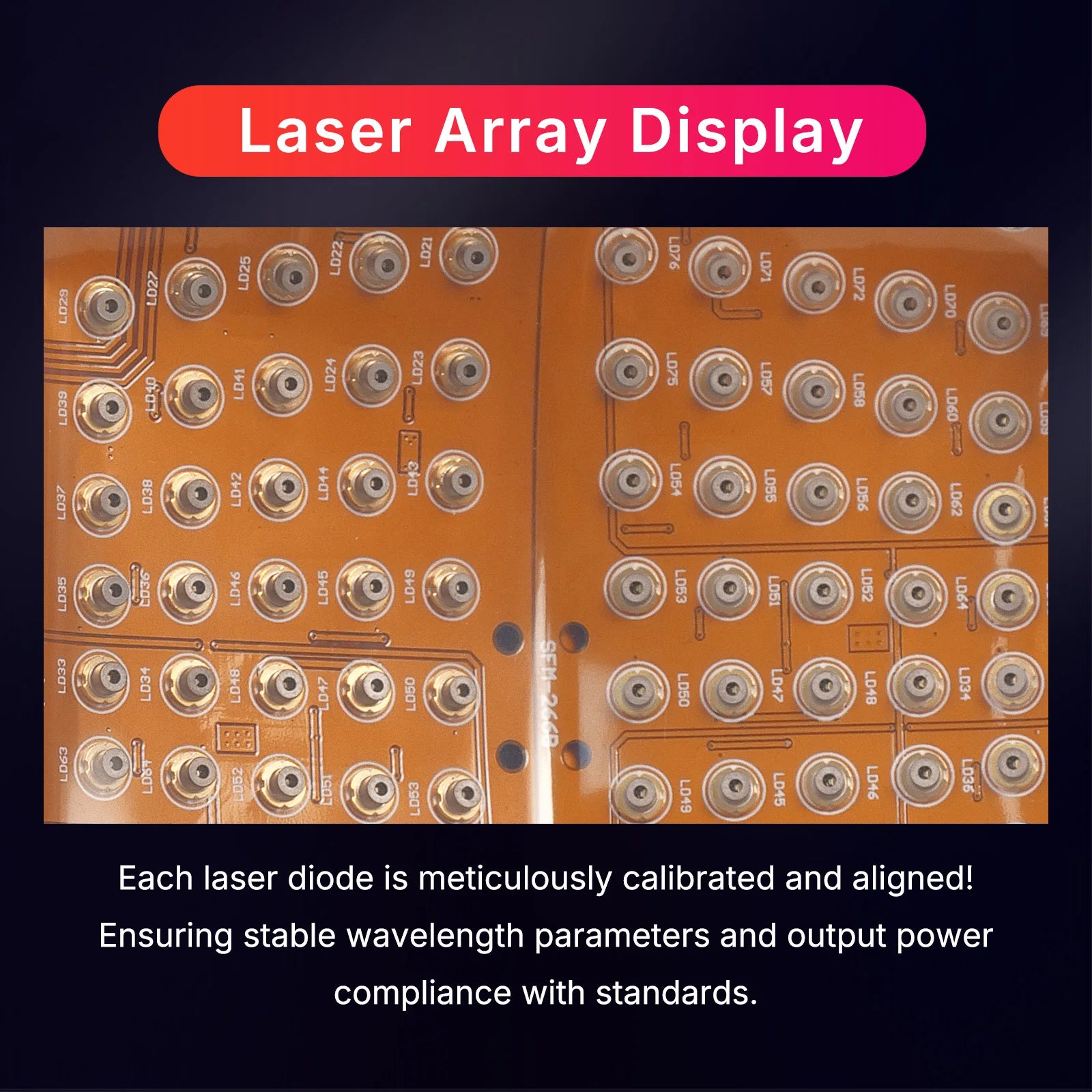 low level laser therapy cap for improving hair growth cycles