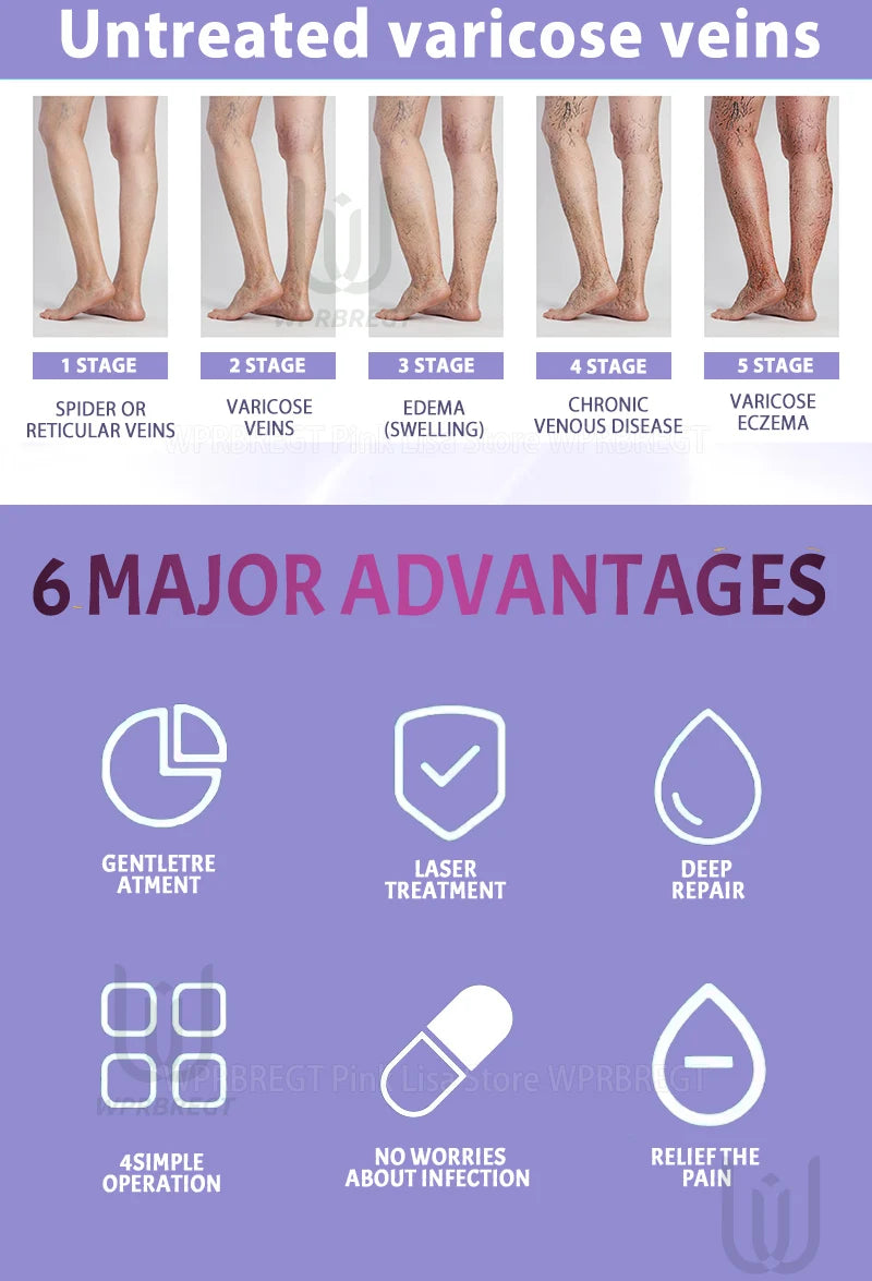 Portable red light therapy device for cosmetic and wellness support, external use only