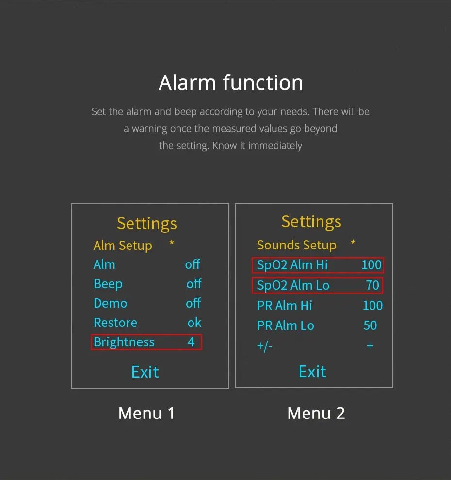 Top view of professional fingertip pulse oximeter showing SpO₂ and heart rate values