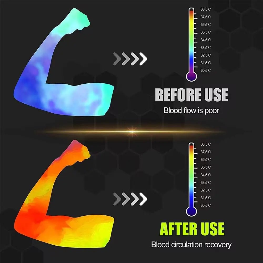 Elbow Compression Sleeve with Strap | Brace for Pain Relief, Lifting & Arthritis - Zack Fitness