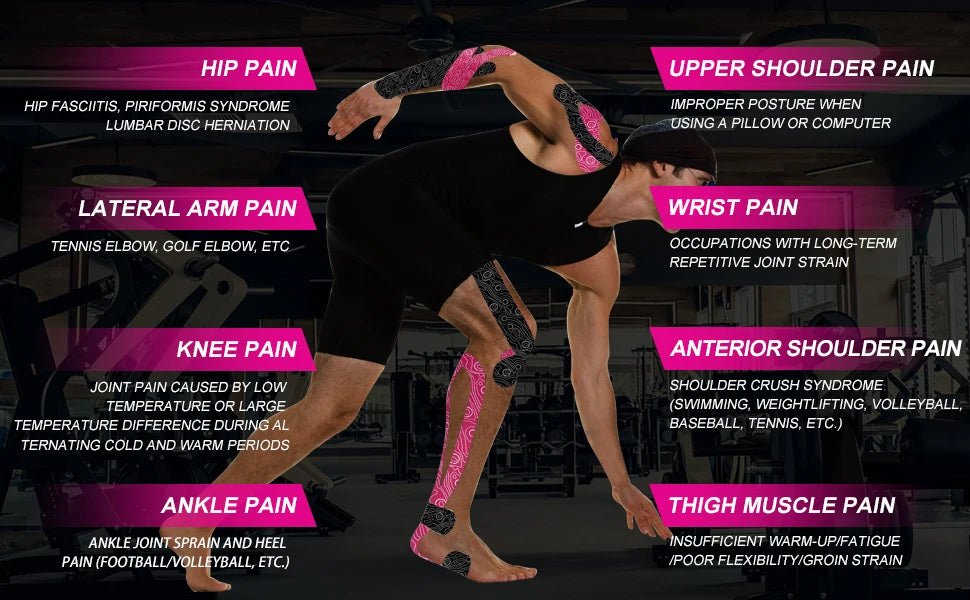 OKTAPE PRO Kinesiology Tape | Waterproof, Latex-Free & Breathable - Zack Fitness