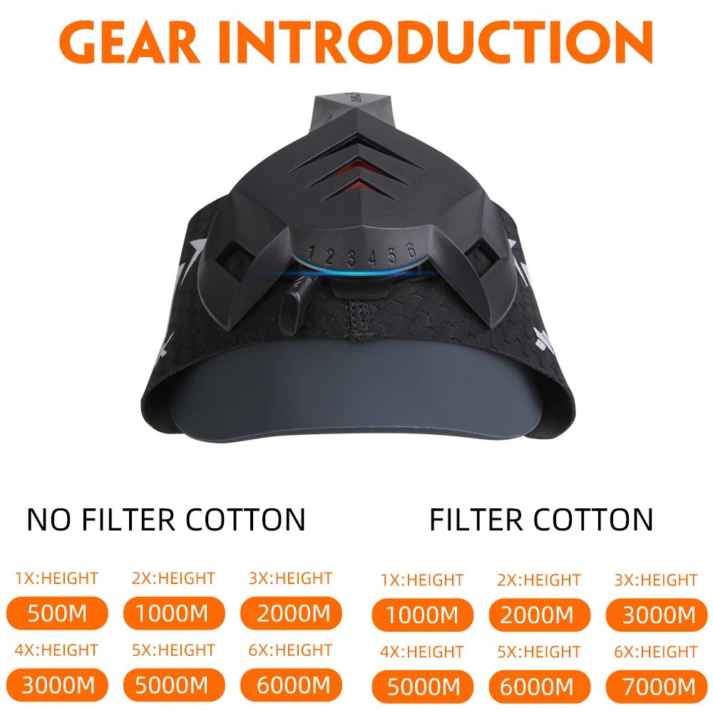 Altitude Sports Mask 2.0 – High Altitude Training for Running & Cycling - Zack Fitness