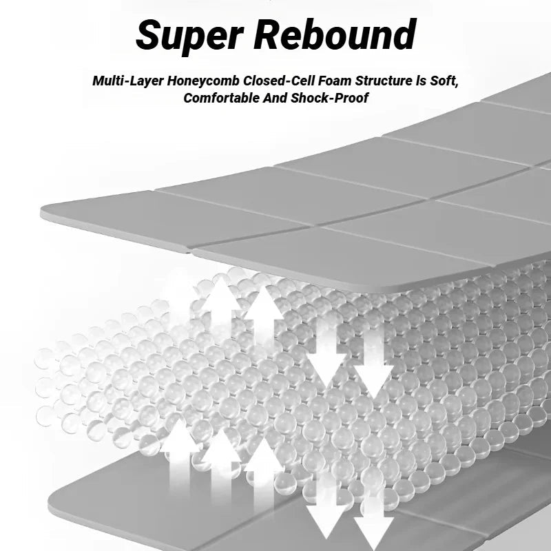 Foldable Eco-Friendly TPE Yoga Mat – Non-Slip, Travel-Friendly for Pilates & Floor Workouts - Zack Fitness