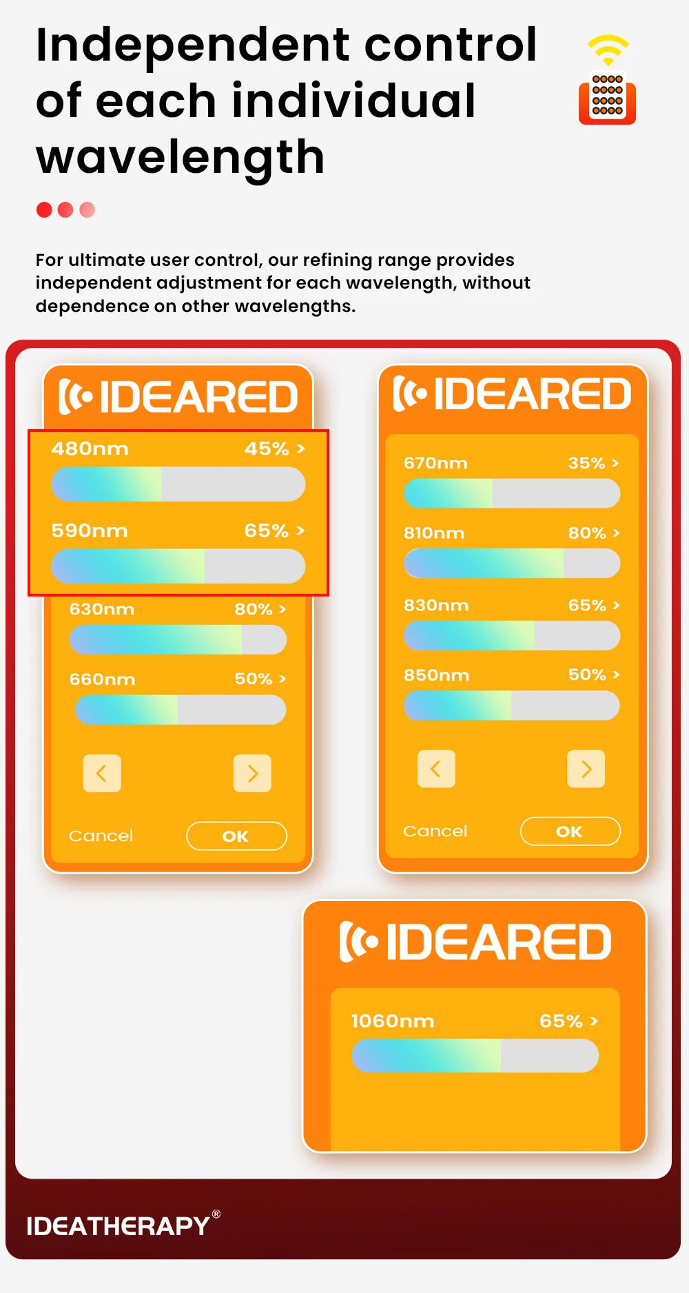red light therapy panel for skin muscle and deep tissue stimulation full spectrum