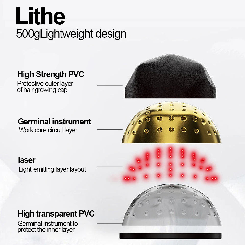 wearable hair regrowth device using low level laser therapy 650nm
