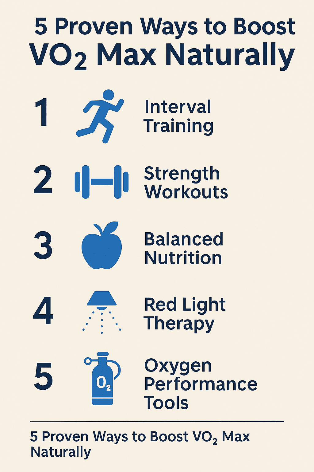 5 Proven Ways to Boost VO₂ Max Naturally FA LA FEL