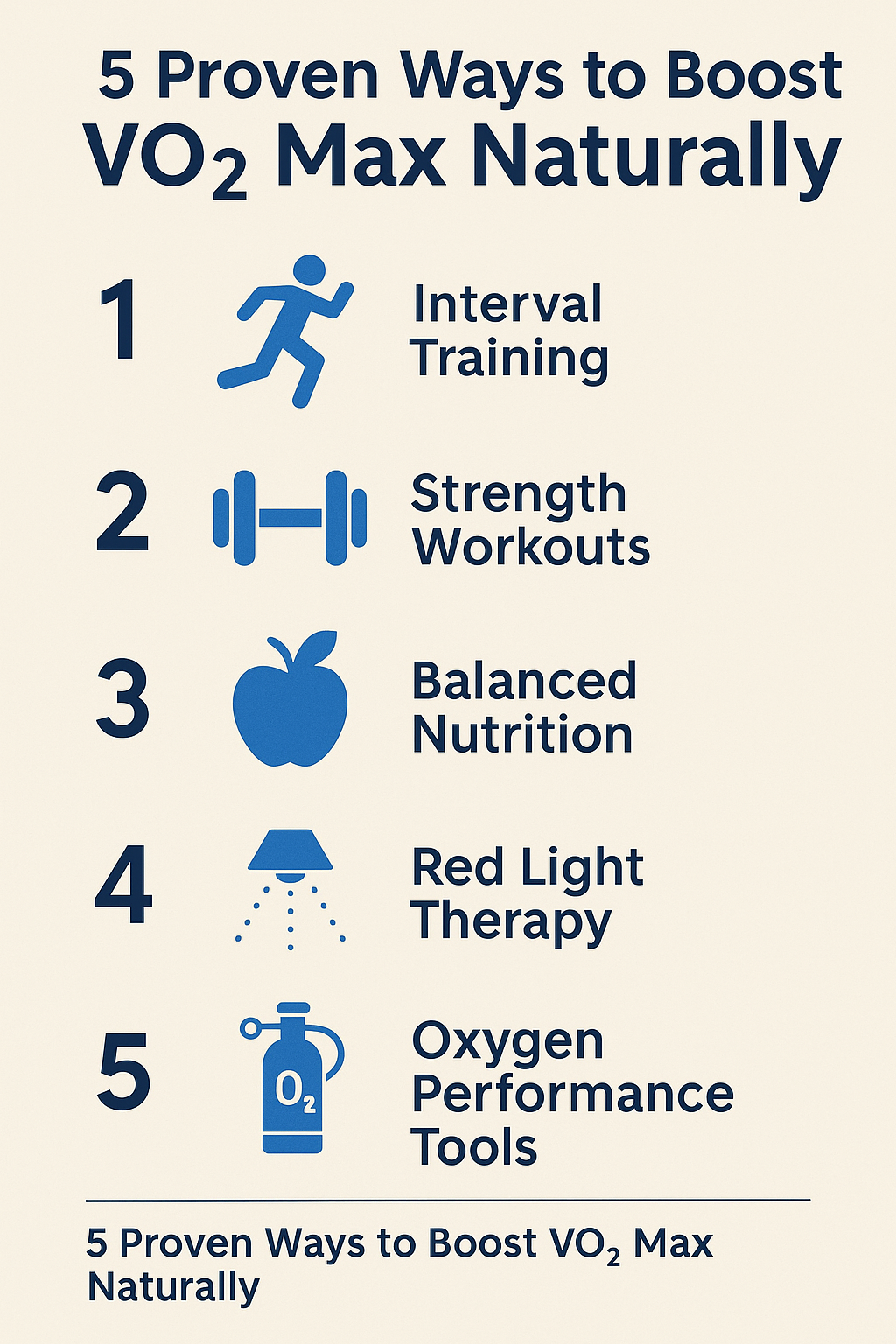 5 Proven Ways to Boost VO₂ Max Naturally FA LA FEL