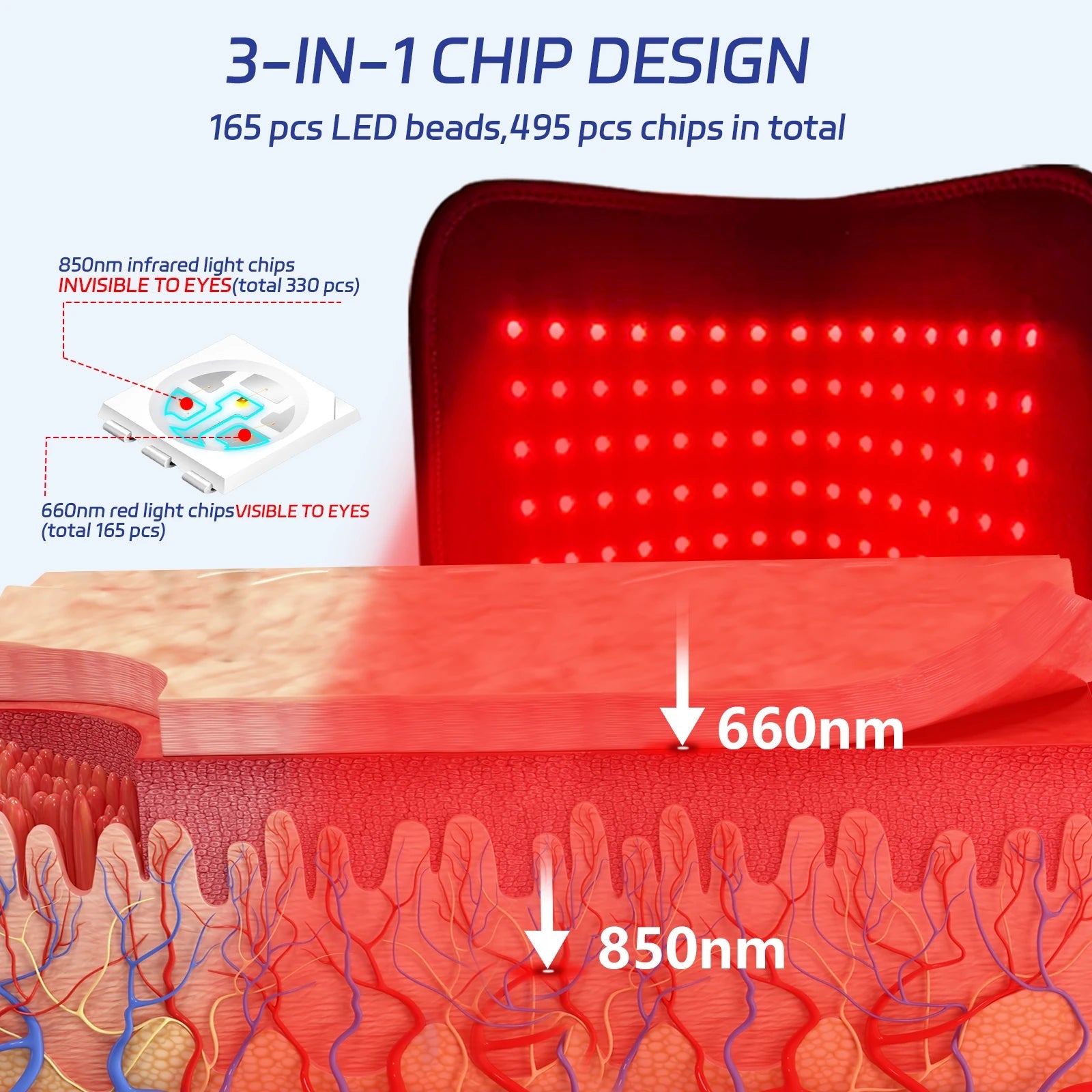 Red light therapy foot wrap LED panel with 660nm and 850nm wavelengths