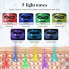 LED facial mask light wavelengths showing multiple colors for full spectrum facial therapy