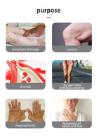 8 Chamber Sequential Air Compression Technology