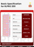 LED therapy panel 480nm 590nm 630nm 660nm 670nm 810nm 830nm 850nm 1060nm system