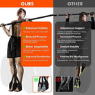 bodyweight pull up assist band waist belt for calisthenics exercises
