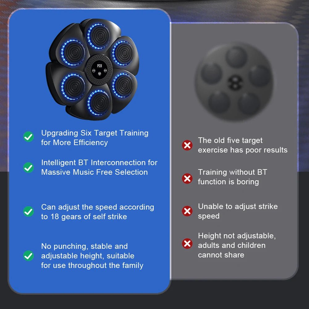 Dynamic boxing training target providing visual LED feedback during punches.
