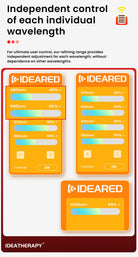 Person standing in front of full spectrum red light therapy panel for full body exposure
